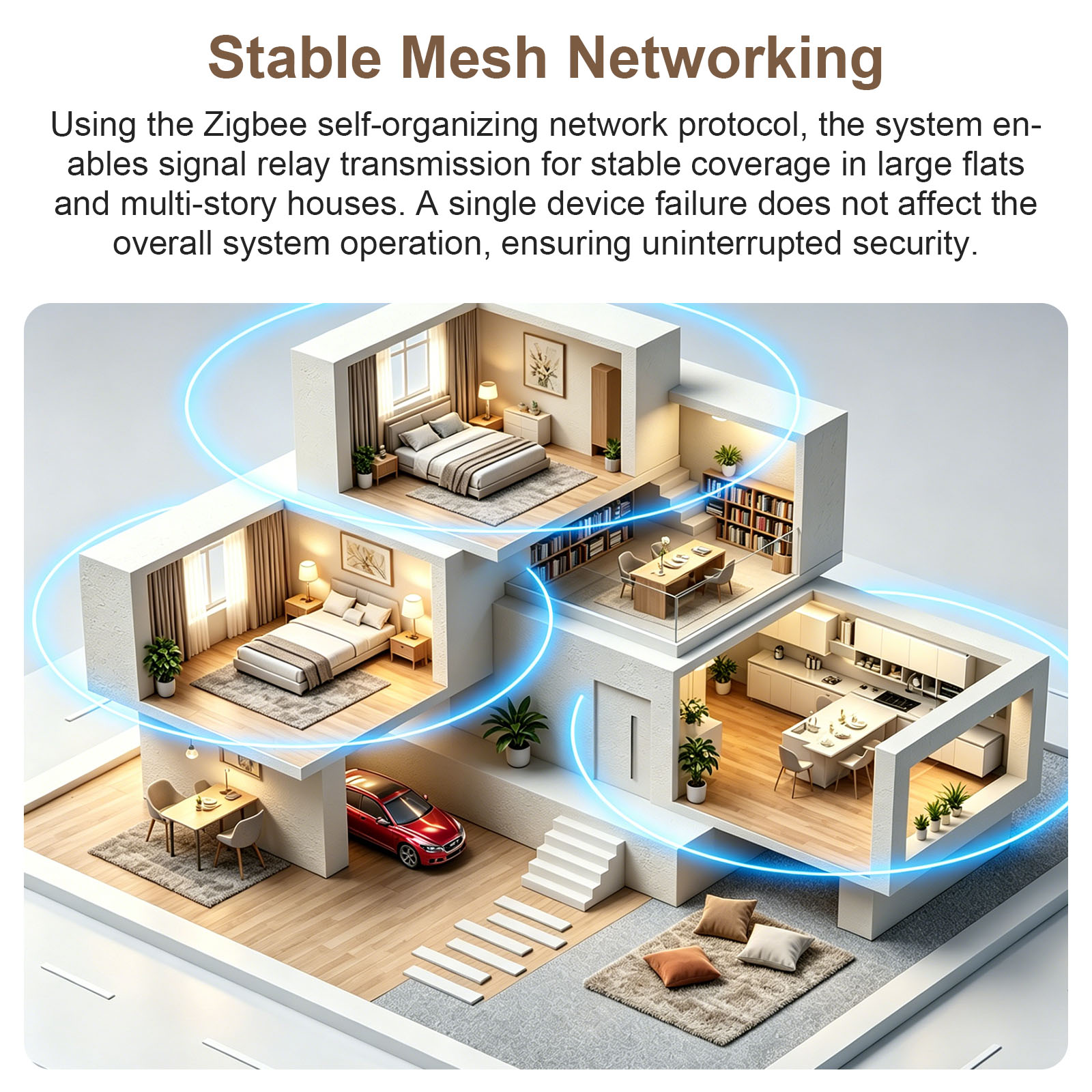 جهاز إنذار ذكي للدخان يعمل بتق - مراجعة Smoke Detector Interconnected وسعره