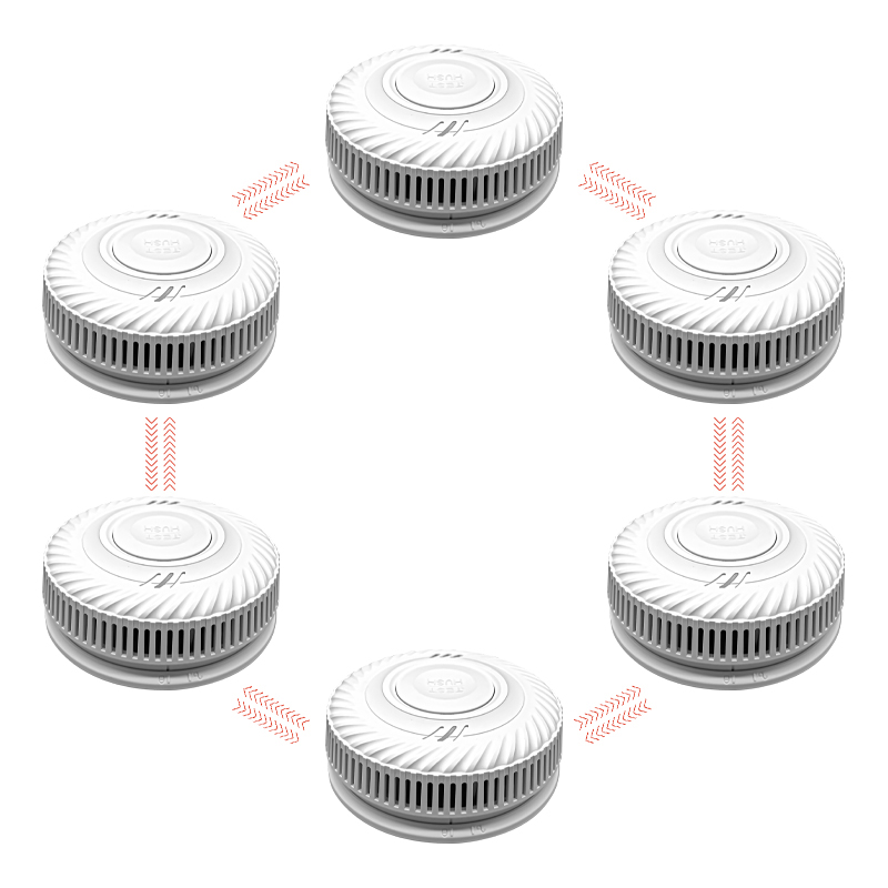 أجهزة إنذار الدخان المترابطة م - مراجعة Smoke Detector Interconnected وسعره